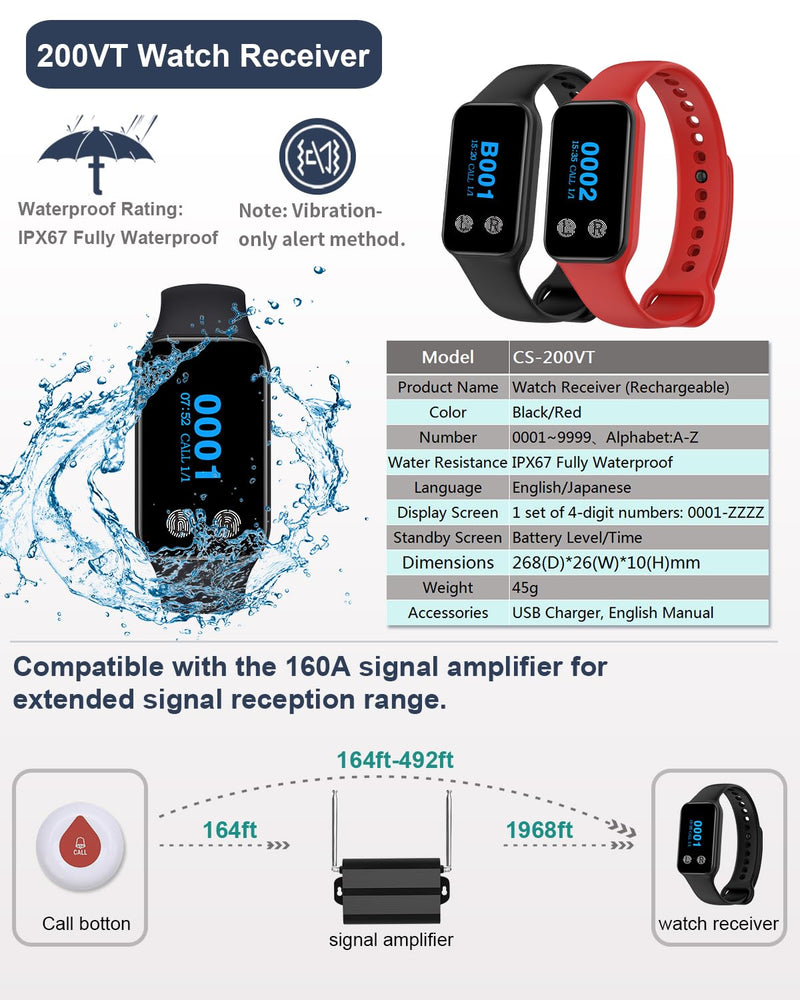 [Australia - AusPower] - Wireless Call Button System Caregiver Pager 5 SOS Call Buttons and 1 Watch Receiver Nurse Calling System Home/Elderly/Hospital/Clinic (5 Call Button(O1R) + 1 Watch Receiver(200VT)) 5 call button(O1R) + 1 watch receiver(200VT) 