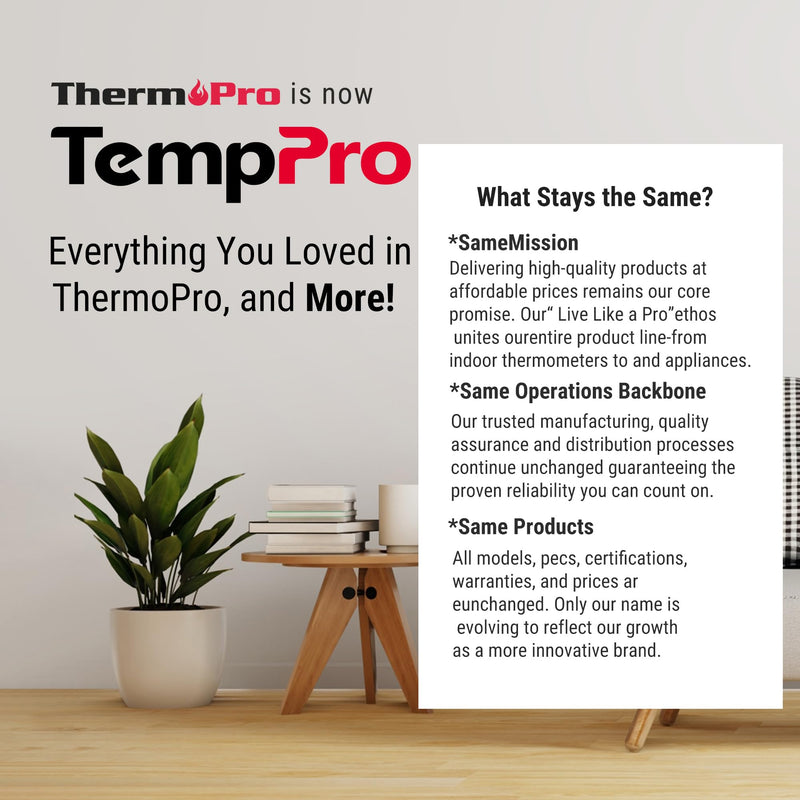 TempPro Bluetooth Thermo-Hygrometer with Clock Date Hygrometer Indoor App | Humidity Meter Bluetooth 80m Room Thermometer with Trend Arrows Comfort Indicator -20-60°C 2 Pieces (Ex-ThermoPro) 2 pieces