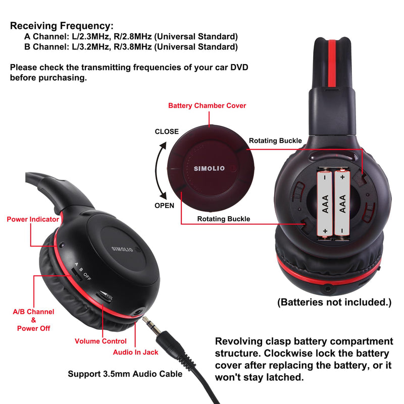 [Australia - AusPower] - SIMOLIO IR Headphones for Car DVD, Infrared Headphones Kids Universal 2 Channel, Car Headphones Wireless with Bag & 3.5mm AUX Cord for Honda Odyssey Rear Entertainment System, Foldable Durable On-Ear 1-Red 