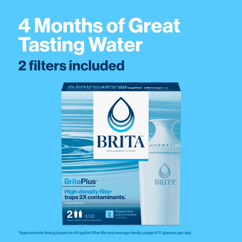 [Australia - AusPower] - Brita Plus Water Filter, BPA-Free, High-Density Replacement Filter for Pitchers and Dispensers, Reduces 2x Contaminants*, Lasts Two Months or 40 Gallons, Includes 2 Filters 2 Count BritaPlus 