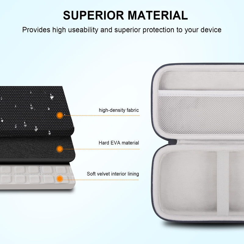 [Australia - AusPower] - 3D Pen Carrying Case for MYNT3D Professional Printing 3D Pen with OLED Display, Extra Mesh Pocket Fits ABS Plastic Filament, A/C Adapter, Black+Grey (Case Only! MYNT3D Not Included) 
