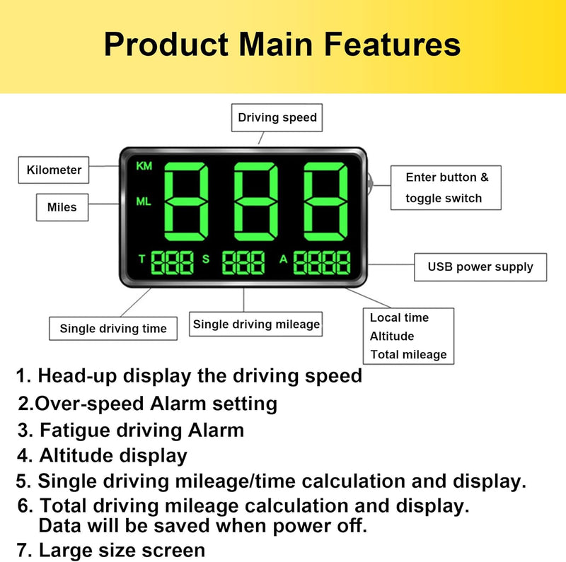 [Australia - AusPower] - Maizad C90 5.5'' GPS Speedometer Odometer HUD Digital Display MPH/KMH with Over Speeding Alarm for All Vehicle Auto Truck Bicycle Motorcycle, Speed, Driving Mileage, Time Calculation 