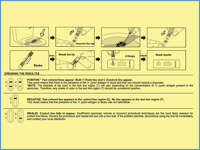 GIMA - All Test 24524 Quick Test for the Quality Detection of Helicobacter Pylori Antigens