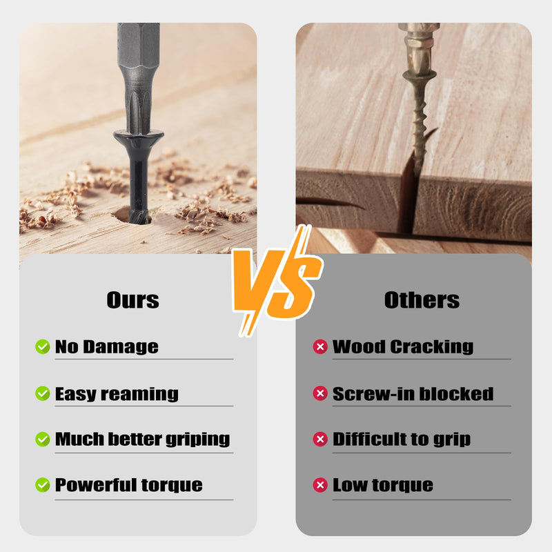 [Australia - AusPower] - Deck Screws 3 inch,Heavy Duty Exterior Wood Screws,Torx Drive Head Deck Screw Black Rust Resistant Epoxy Coated,Long Outdoor Decking Screws with Star Bit,for Fence,Timber(60pcs) 3" 