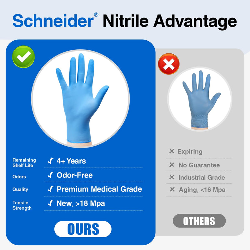 [Australia - AusPower] - Schneider Nitrile Exam Gloves, Blue Disposable Gloves, Medical Grade, Food Grade, Latex Free, Powder Free 100 Medium 