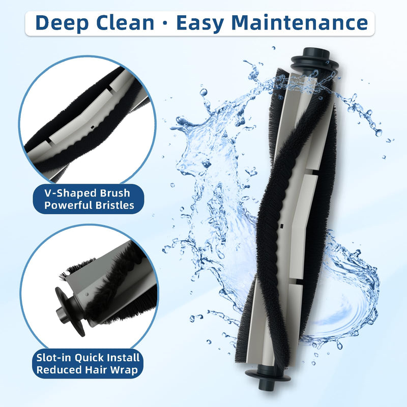 SmartClean 2000 Accessories Kit for Ionvac SmartClean 2000 Robovac Vacuum Replacement Parts - 2 Main Brush, 1 Roller Cover, 6 Hepa Filters, 6 Side Brush, 2 Hepa Filter with Frame