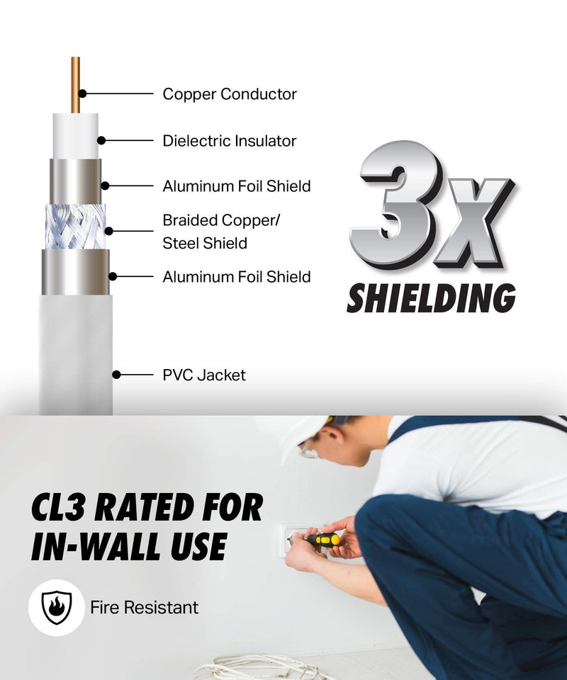 [Australia - AusPower] - Ultra Clarity Cables Coaxial Cable (20 ft) Triple Shielded-RG6 Coax TV Cable Cord Wire in-Wall Rated-Digital Audio VideoGold Plated Connectors -20 feet 20 feet White 