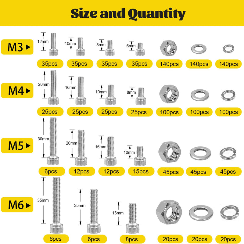 [Australia - AusPower] - 1220PCS M3 M4 M5 M6 Metric Hex Socket Head Screws Assortment Kit & 272PCS M5 Hex Socket Head Bolts Assortment Kit for 3D Printer,DIY 