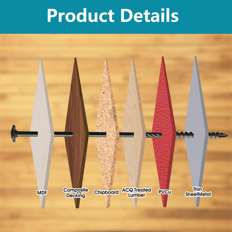 Inch Lag Screws,Structural Wood Screws,Heavy-Duty Outdoor Deck Construction,Timber Screws,Framing,Rust Resistant Black Ceramic Coating,Torx Bit Included (3lb Per Box, #14x6) 3lb Per Box #14x6"
