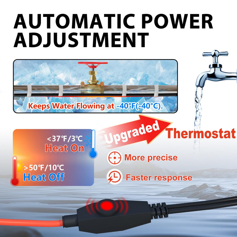 HEATIT Pipe Freeze Protection Heat Tape Electric Heating Cable Automatic Heat Tape Heated Cable 30 Feet HISD-F