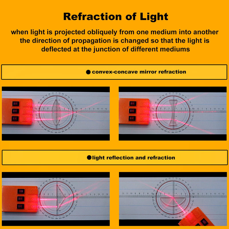 [Australia - AusPower] - Physics Optics Experiment Set Prisms Convex Lens Triple Laser Refraction School Light Refraction Reflection Learning Educational Science Kits 