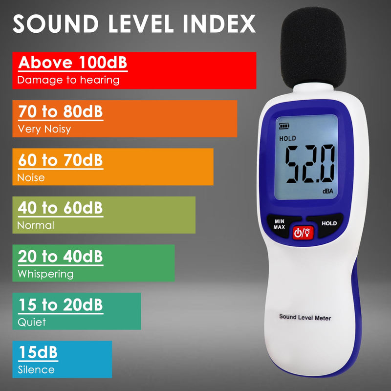 [Australia - AusPower] - Professional Sound Level Meter with Bluetooth & 20,000 Data Logging | Max/Min/Hold Alarm | High Accuracy dBA Noise Tester with LCD Backlight for Home, Office & Industrial Use 