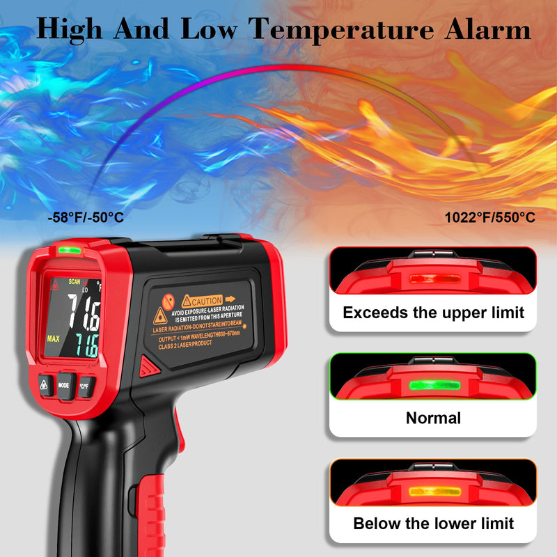 [Australia - AusPower] - FKM Infrared Thermometer Gun,Non Contact Laser Thermometer Gun for Industrial,HVAC,Engine,Kitchen Cooking,Digital IR Temperature Gun -58°F~1112°F(-50°C~600°C) Adjustable Emissivity,Not for Human Red(Upgrade screen display / -58°F~1112°F / 12:1) 