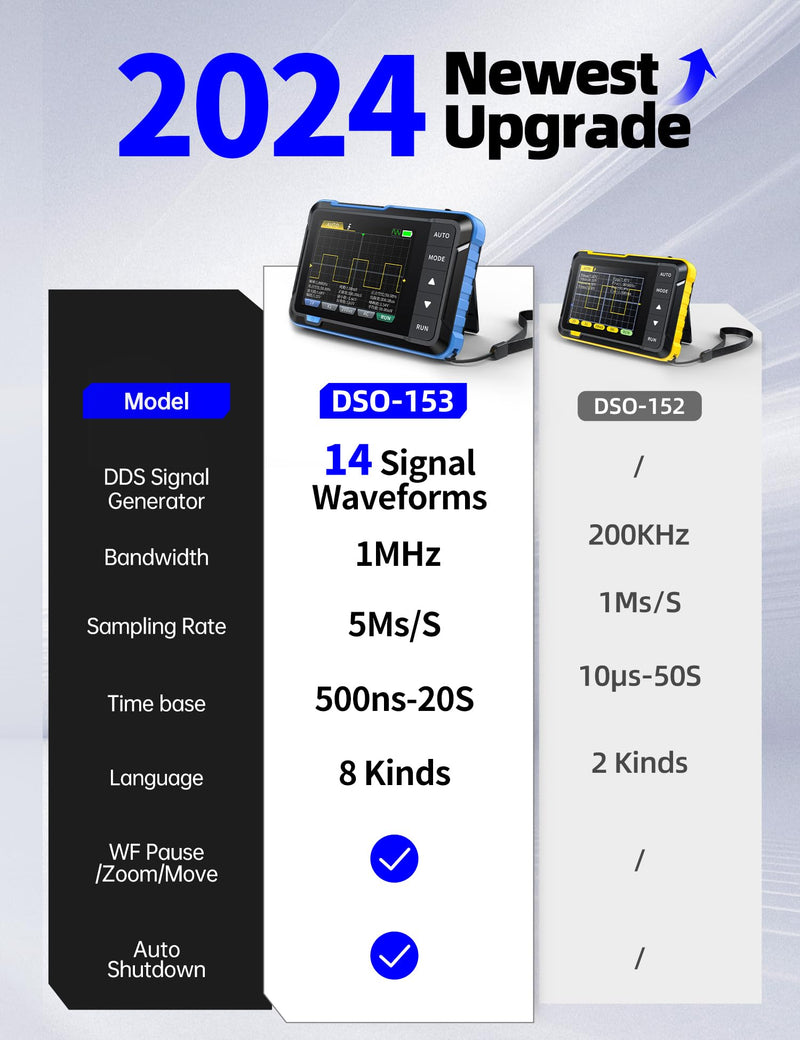 [Australia - AusPower] - FNIRSI DSO153 2 in 1 Handheld Oscilloscope/DDS Signal Generator, Digital Portable Automotive Oscilloscope with 2.8 inch TFT, 1MHz Bandwidth, 5MS/s Sampling Rate, Trigger Function Auto/Nomal/Single 