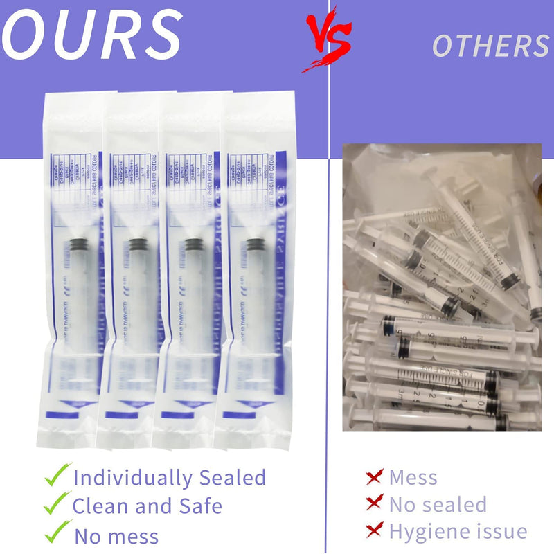 [Australia - AusPower] - Pack of 20 10 ml Luer Lock Syringe, Individually Sterile Sealed 10 ml Plastic Luer Lock Syringe without Needle, for Scientific Laboratories, Epoxy Resin, Crafts, Feeding Pets (10 ml) 10ml 