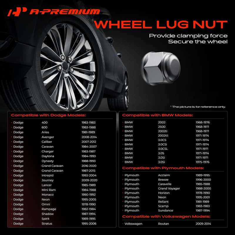 A-Premium 20pcs Wheel Lug Nuts M12 x 1.5 Chrome Conical Seat Lug Nuts Compatible with BMW Chrysler Dodge Ford Honda Jeep Capped Nut 6509769AA