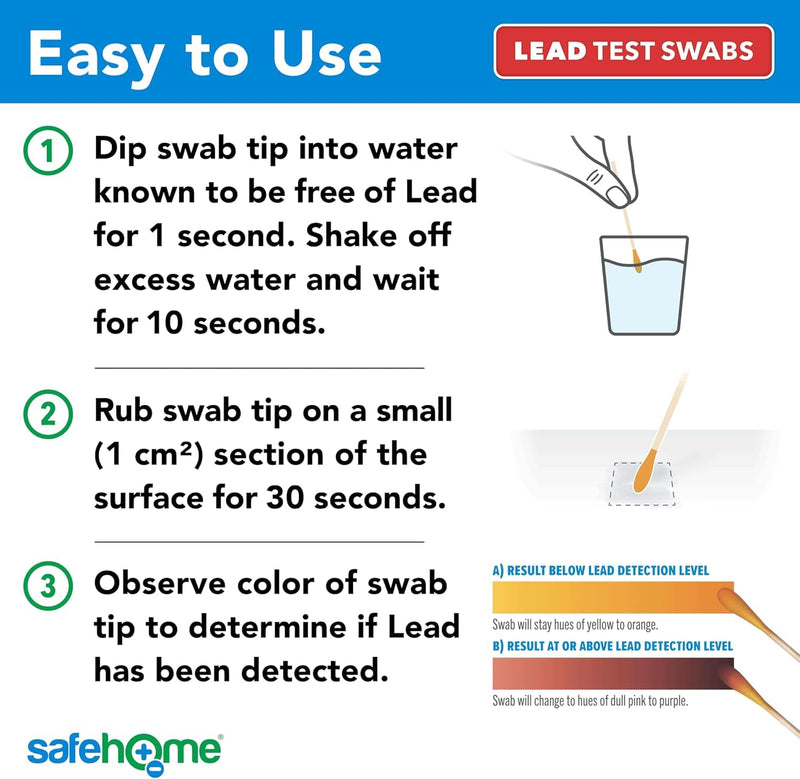 [Australia - AusPower] - Safe Home® Lead Combo Test Kit – 10 DIY Swabs + Optional Testing at our EPA Certified Lab – Detect Lead on Solid Surfaces – USA Made for Homeowners & Contractors – (2 Pack) 2 