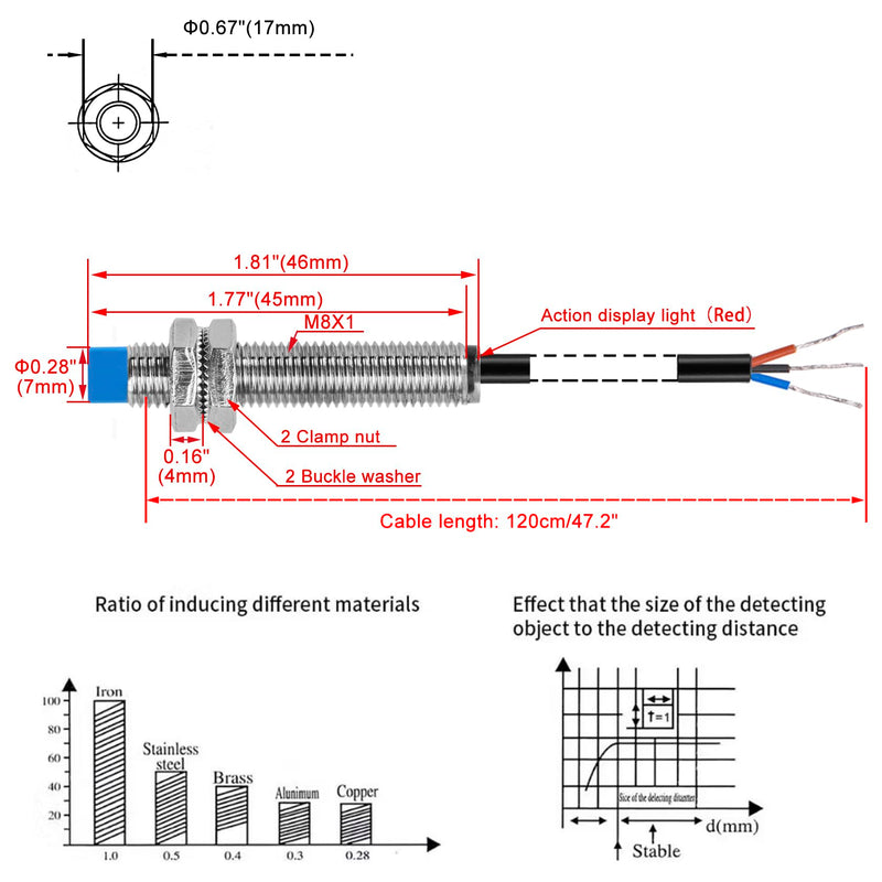 Heschen M8 Inductive Proximity Sensor Switch Non Shield Type, LJ8A3-2-Z/BY, Detector 2 mm 10-30VDC 200mA 3-Wire (PNP NO) PNP NO