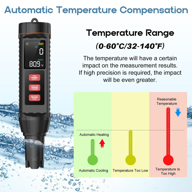 [Australia - AusPower] - Digital 7-in-1 Water Tester, High Precision 0.01 pH & Salinity Meter, for Pool Salt, Aquarium, Hydroponics, Drinking Water TDS EC ORP S.G Temp Tester with Titanium Alloy Electrode 