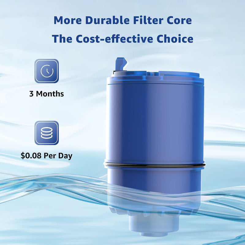 Overbest NSF Certified Water Filter, Replacement for Pur® Faucet Water Filter, Pur®PLUS Faucet Model FM-2500V, FM-3700, PFM150W, PFM350V, PFM400H, PFM450S, Pur-0A1 (Pack of 6)