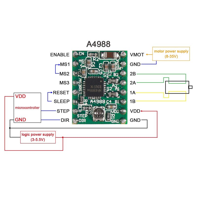 6PCS A4988 Stepstick Stepper Motor Driver Module with Heat Sink for 3D Printer Controller Ramps 1.4,Green (6PCS A4988) 6PCS A4988 Green