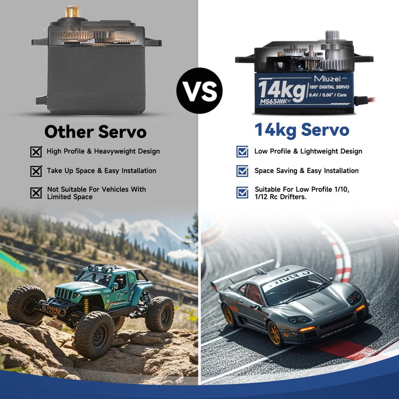 Miuzei RC Digital Servo 14kg Low Profile Servo Motor Metal Gear High Torque for 1/10 1/12 RC Drift Car, Road Racing, Helicopter Model (2) 2