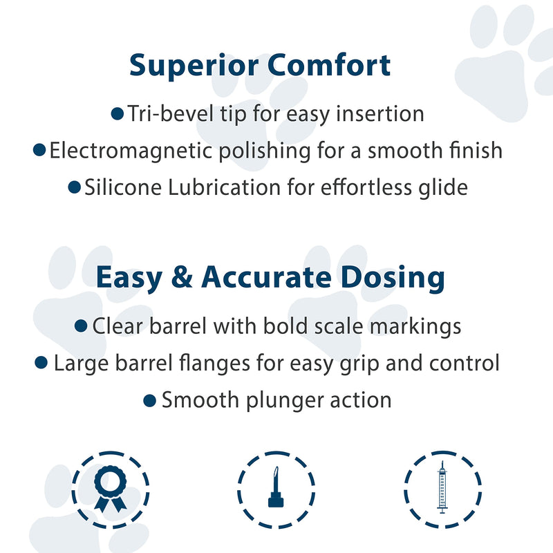 [Australia - AusPower] - UltiCare VetRx U-40 UltiGuard Safe Pack Pet Insulin Syringes 1/2cc, 29G x 1/2", 100 ct (Without 1/2 Unit Markings) 