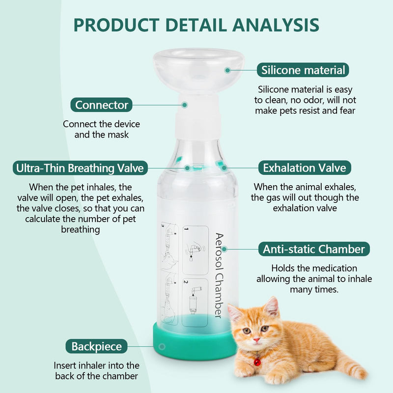 [Australia - AusPower] - Cat Handheld Inhaler Spacer with 2 Masks Helps with Breathing & Delivering Medication Fits 