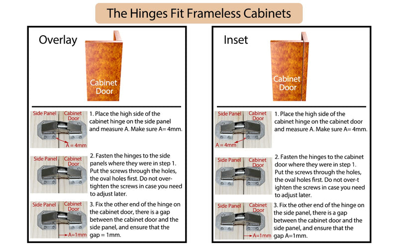 10-Pack Hidden Hinges for Cabinet Doors Frameless Cabinet Hinges Concealed Surface Mount Cabinet Hinges 10 Pack