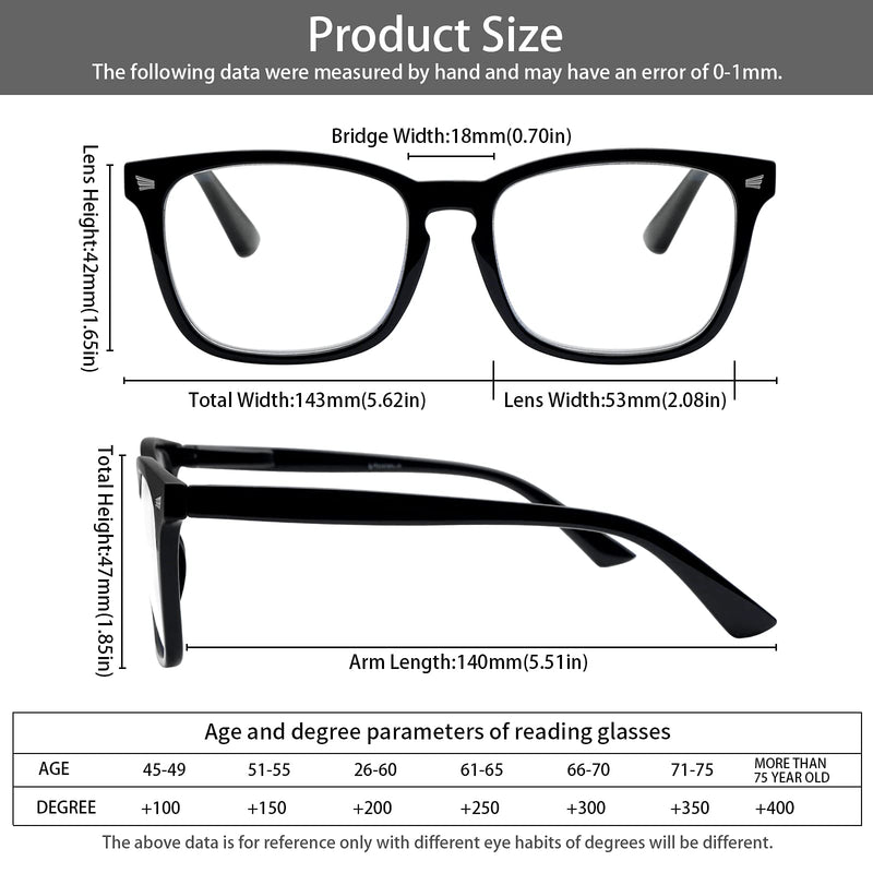 [Australia - AusPower] - VIDEBLA 5 Pack Blue Light Blocking Reading Glasses,Spring Hinge Readers for Women Men,Anti UV Ray Filter Nerd Eyeglasses Mix 1.5 x 