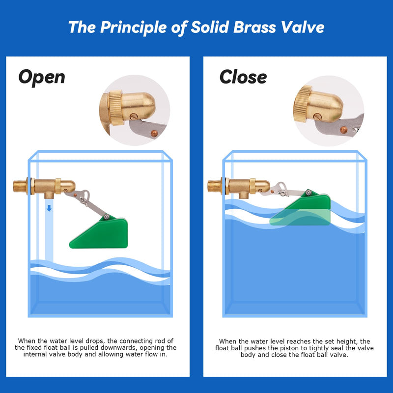 [Australia - AusPower] - 2Pcs Brass Float Valve 1/2 Inch Livestock Water Tank Float Valve with Adjustable Arm for Water Trough Water Float Valve for Automatic Waterer,Aquariums,Ponds,Aquaculture, Hydroponics 