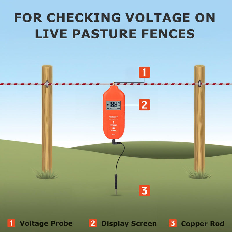 [Australia - AusPower] - Electric Fence Tester Fault Finder Digital Electric Fence Voltage Tester Max 19.9kv, Fence Voltage Tester with Large LCD Display, Grounding & 1.5V Battery Included 