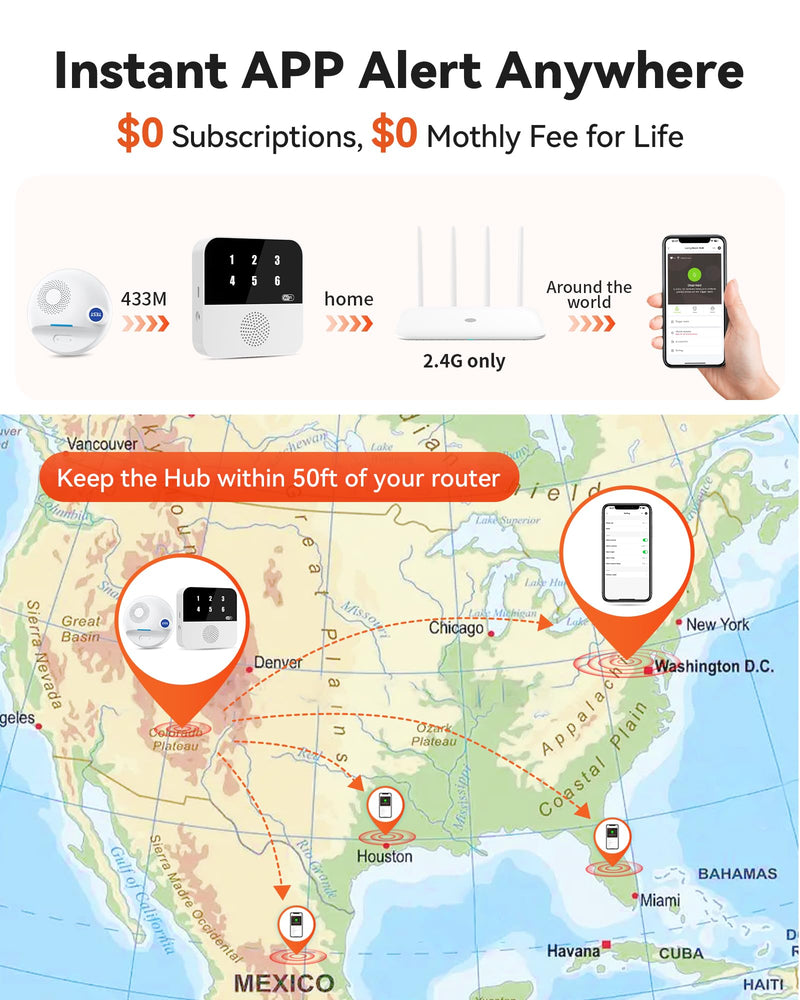 [Australia - AusPower] - PILSAMAS WIFI Water Leak Detector 4-Pack (Siren) + Samrt Hub with Number Display to Pinpoint Leaks, Multi-Point Alarm, APP Aler, IP67 Wireless Water Sensor & Drip Alarm for Home, Basement, Bathroom 