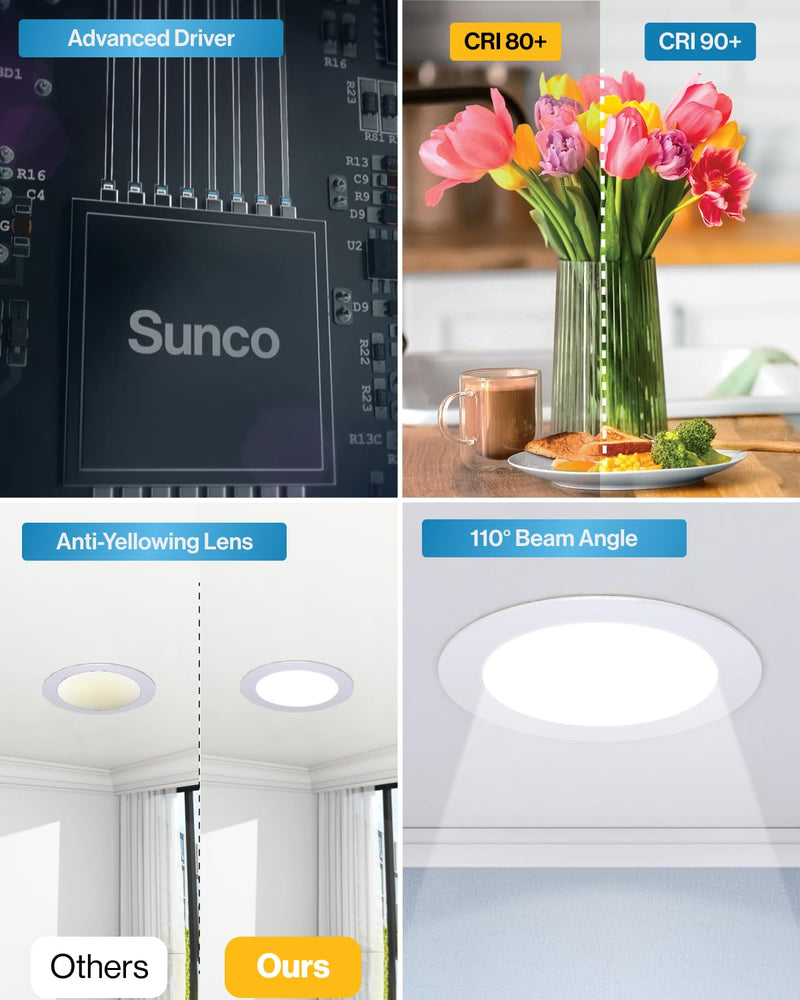 [Australia - AusPower] - Sunco Lighting 2 Pack 6 Inch Ultra Thin LED Recessed Ceiling Lights, 5000K Daylight, Dimmable, 14W, Wafer Thin, Canless with Junction Box 