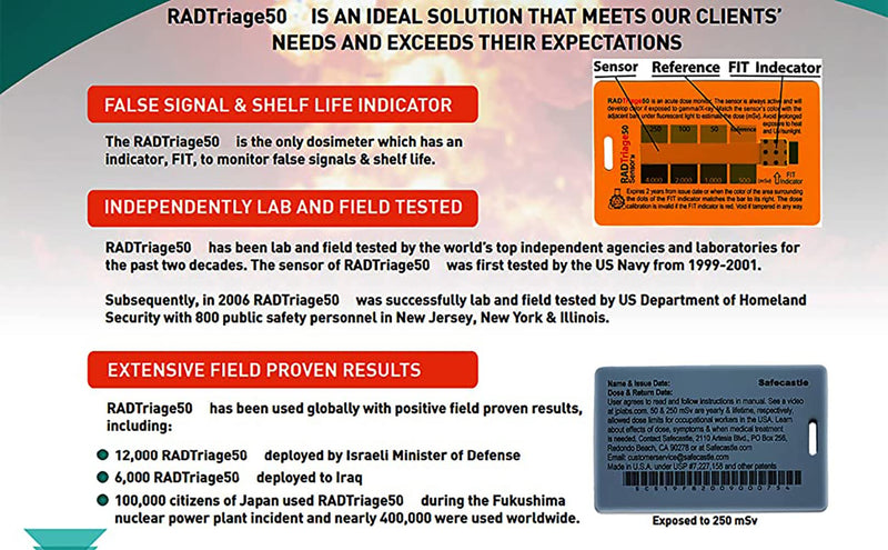 [Australia - AusPower] - RADTriage FIT Personal Radiation Detector for Wallet or Pocket,Nuclear Radiation Detector,Electromagnetic Field Radiation Detector,Anti Radiation Dosimeter, Ready-to-Go Portable Radiation Detector 