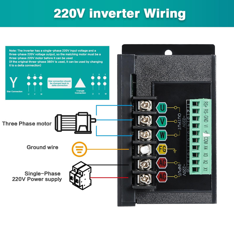 [Australia - AusPower] - DEWIN Frequency Converter, VFD Frequency Converter, 1 Phase Input, 3 Phase Output, VFD Speed Controller for Motor Speed Control, 750 W AC 220 V AC220V 750W 