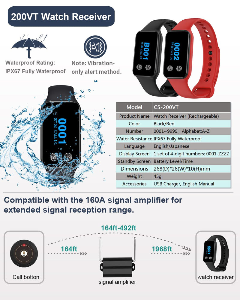 [Australia - AusPower] - Restaurant Pager System 1 Wrist Watch Receiver 2 Call Buttons 400+ft Long Range Nurse Call System for Restaurant,Clinic,Hotel,Cafe,Bar (2 Call Button(S1) + 1 Watch Receiver(200VT)) 2 call button(S1) + 1 watch receiver(200VT) 