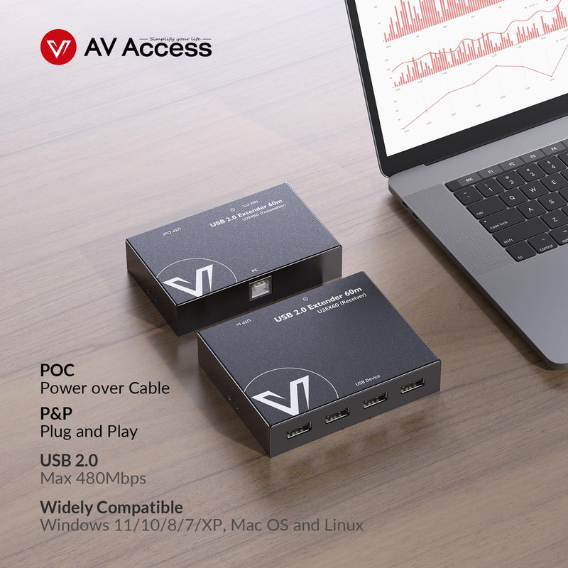 AV Access USB Extender Power Over Cable Cat5e/6/6a/7 up to 196ft/60m, 4 Ports USB 2.0 Extender Over Ethernet, Plug and Play, Supports All Operating System(Power on TX Side)