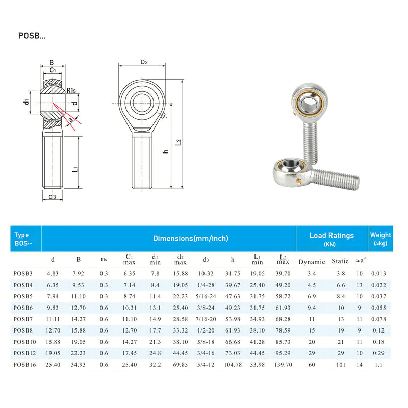 [Australia - AusPower] - POSB7 Spherical Rod End Bearings 7/16" Bore Pre-Lubricated Joint Bearings Set, Self-Lubricating Rod End 7/16-20 Male Thread Connector Bearing with Jam Nut, 2 PCS POSB7 POS 