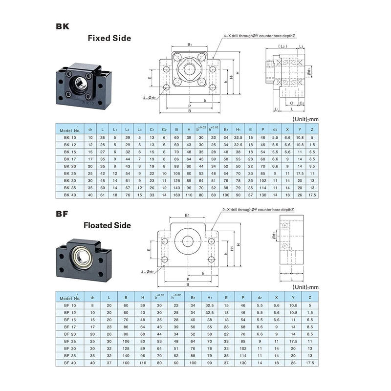 [Australia - AusPower] - BK15 BF15 Bearing End Blocks, for Ballscrew 20mm Linear Motion CNC Ball Screw SFU2004 SFU2005 SFU2010, with Deep Groove Ball Bearing BK BF 20mm Ballscrew 