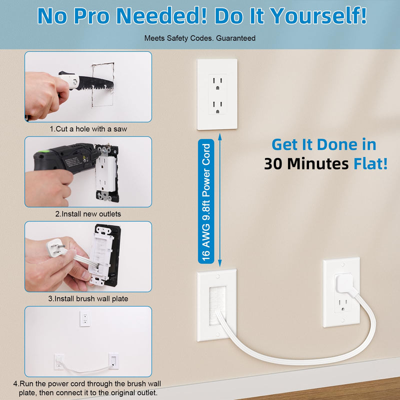 in Wall Cable Management Kit,Recessed Outlet Box for Wall Mount TV, Outlet Relocation Kit for Relocating Unreachable Electrical Outlets,2 AC Outlets,in Wall Extension Cord