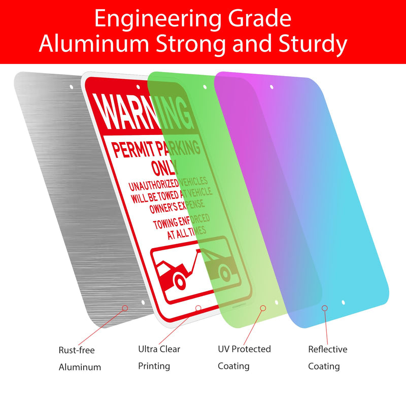 2PC Warning Permit Parking Only Sign, 18"x12"Towing Enforced Sign, Unauthorized Vehicles Will be Towed Signs, Engineer Grade Rust Free Reflective Aluminum, Fade/Weather Resistant, UV Protected