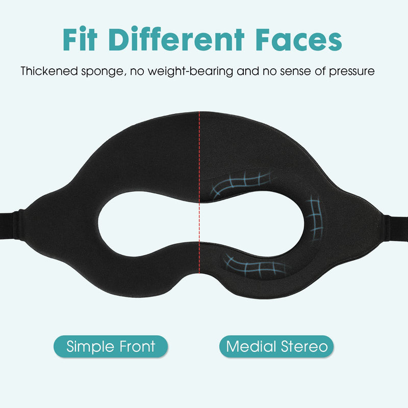 [Australia - AusPower] - VR Sweat Mask Foam Band for Meta Quest 3 Oculus 2 Pro VR Workout Supernatual Face Dry Cool Guard Cover 