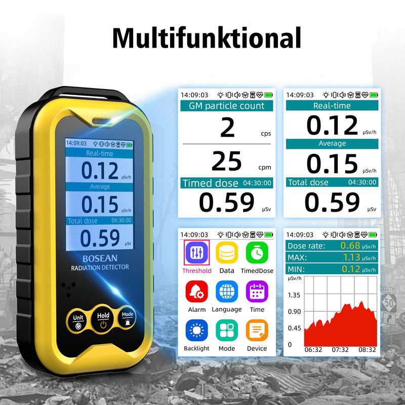 [Australia - AusPower] - Geiger Counter Radioactivity FS5000 Radiation Detector Nuclear Radiation Meter with PC Software Beta Gamma X-Ray Rechargeable Radiation Meter Radioactive Monitor Tester 