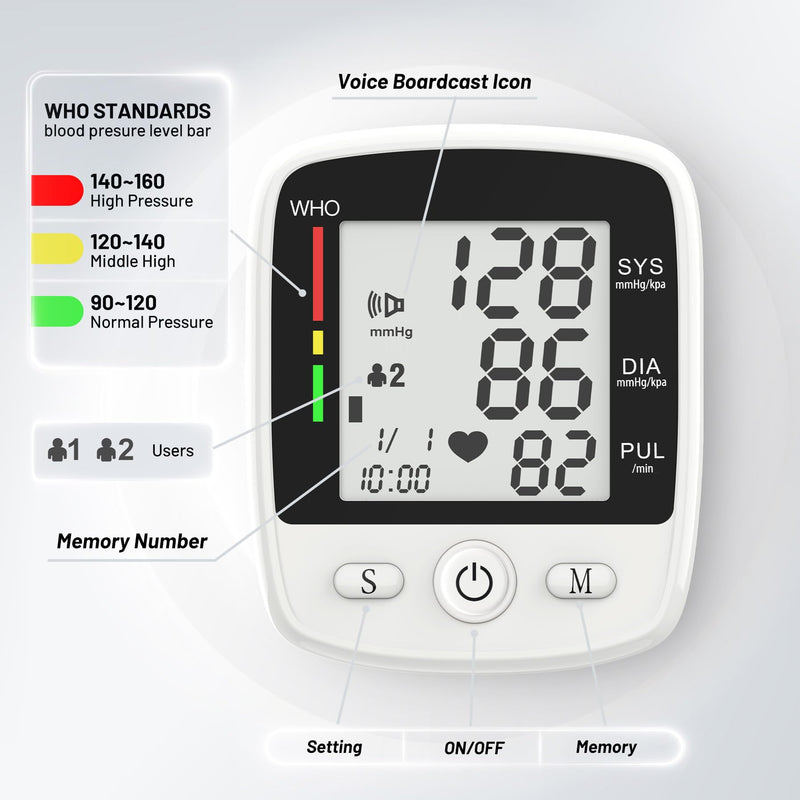 [Australia - AusPower] - Blood Pressure Monitor Digital Wrist BP Machine Automatic BP Cuff with 2 Users 180 Memory Voice Large LCD Display Adjustable Cuff USB Charging Carrying Case Black+white 