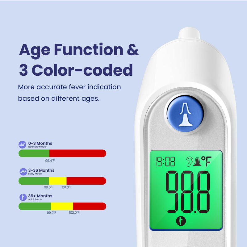 [Australia - AusPower] - Forehead Thermometer & Ear Thermometer for Adults and Kids - LED White & LCD White 