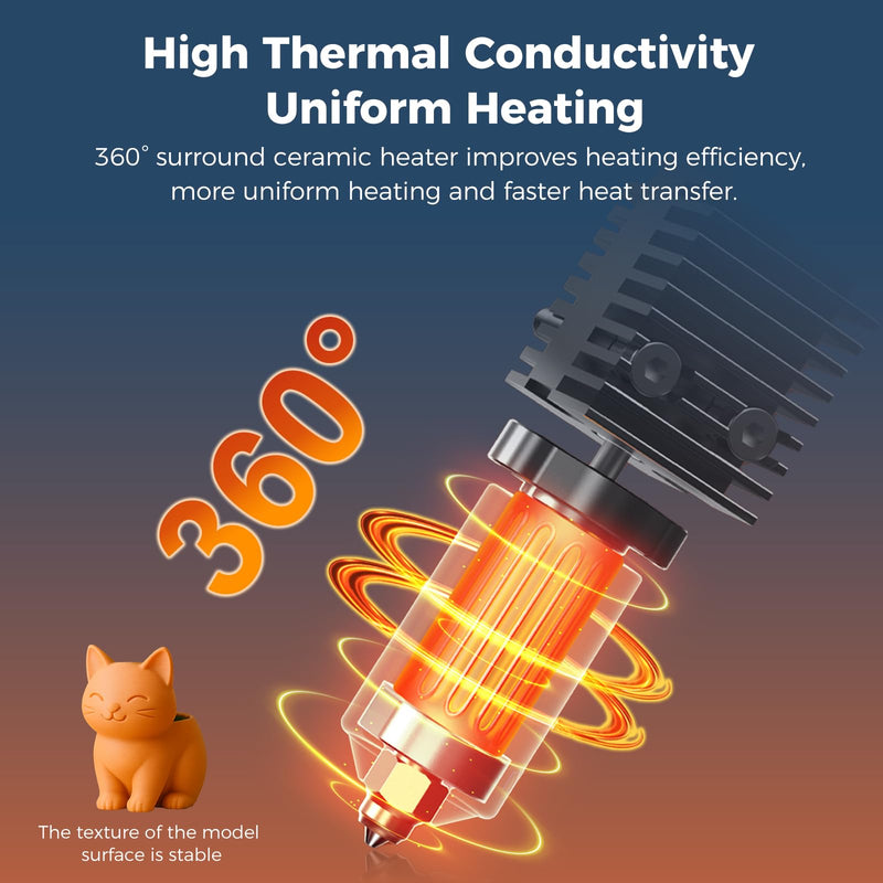 Creality Official K2/K2 Pro Ceramic Heating Block Hotend Kit, Unicorn Quick Swap Nozzle Kit, 300°C High Temperature Resistant, All-Metal Integrated Design Kit for Creality K2 and K2 Pro 3D Printers