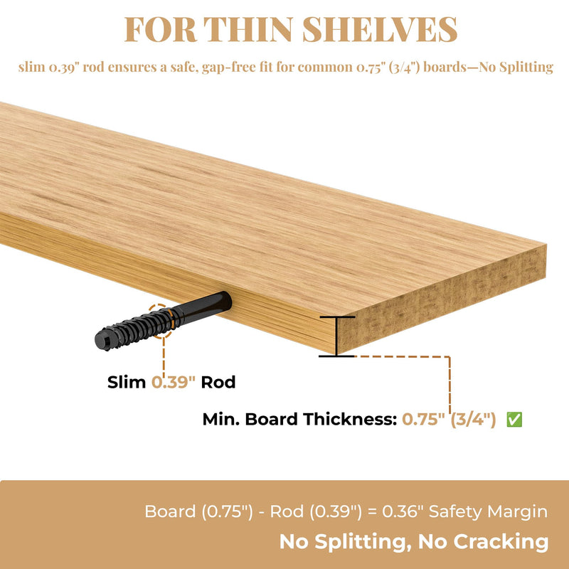 8pcs Heavy Duty Floating Shelf Brackets for 3/4" to 1.75" Boards, Invisible Blind Shelf Support Kit with CNC Drilling Jig, Double-Threaded Rods for DIY Custom Floating Shelves, 125lbs (4 inch-8pcs) 4 inch-8pcs