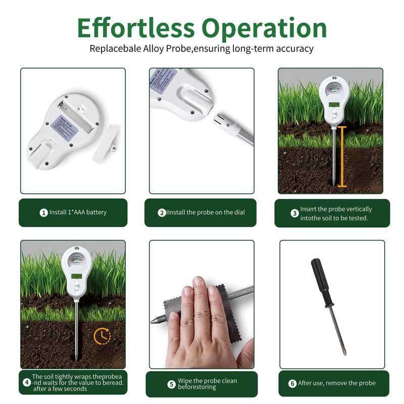 Soil Moisture Meter, Plant Water Monitor, Hygrometer Sensor for Gardening, Farming, Indoor and Outdoor Plants (Basic Style) Basic style