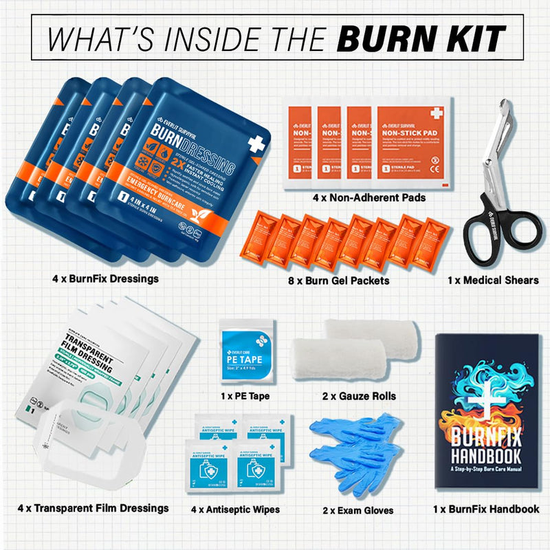 [Australia - AusPower] - EVERLIT Burn Kit with Sterile Waterproof Wound Dressing | Hydrogel-Foam Burn Dressings, Burn Gel, Non-Stick Pads, Gauze & Shears | 30pcs First Aid Supplies for Instant Cooling, Soothing & Relief 